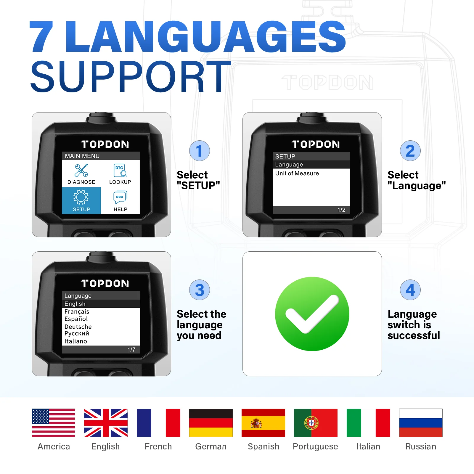 ArtiLink300 - Image 4