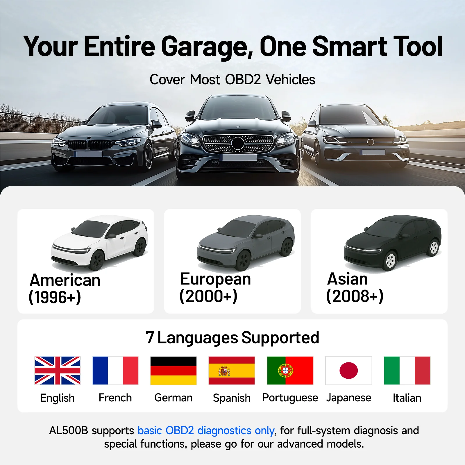 ArtiLink500B - Image 4