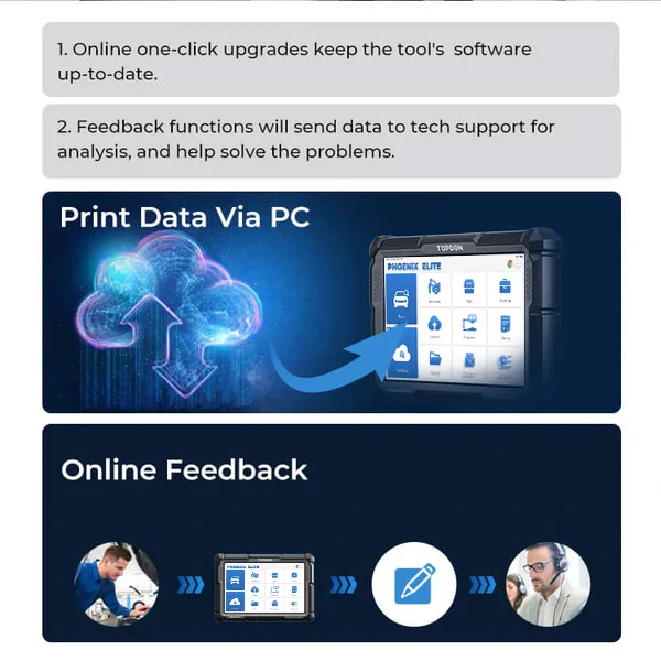 Phoenix Elite - Image 8