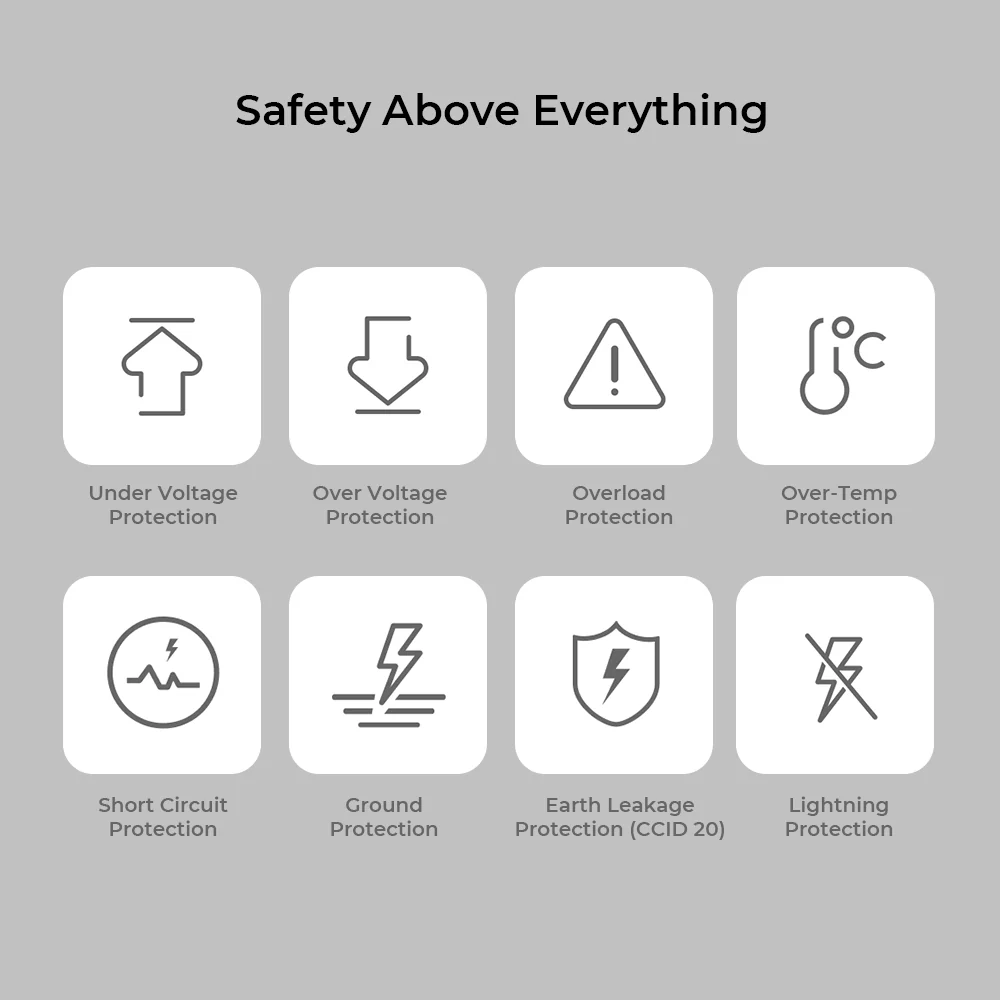 PulseQ AC Home - Image 3