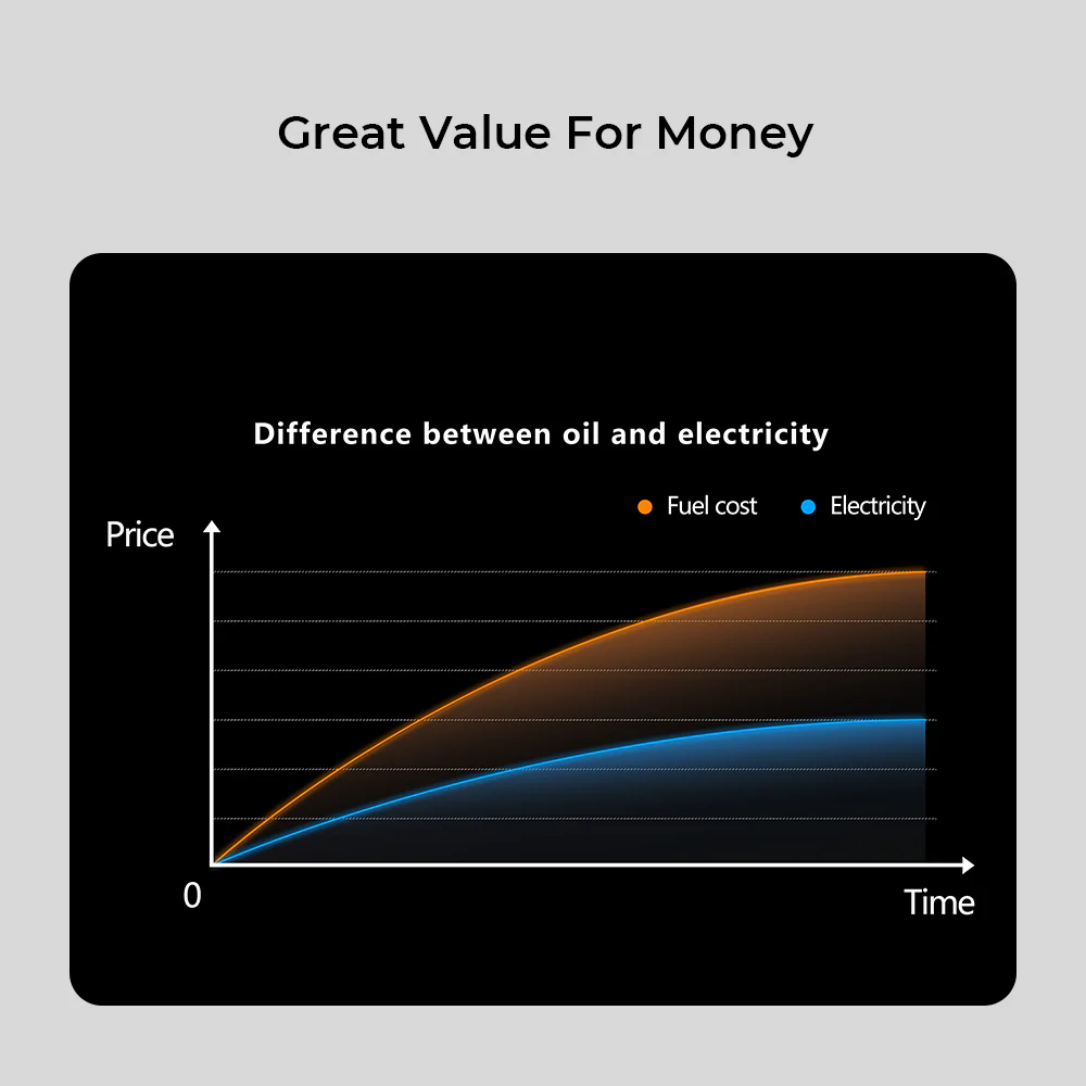 PulseQ AC Home - Image 5