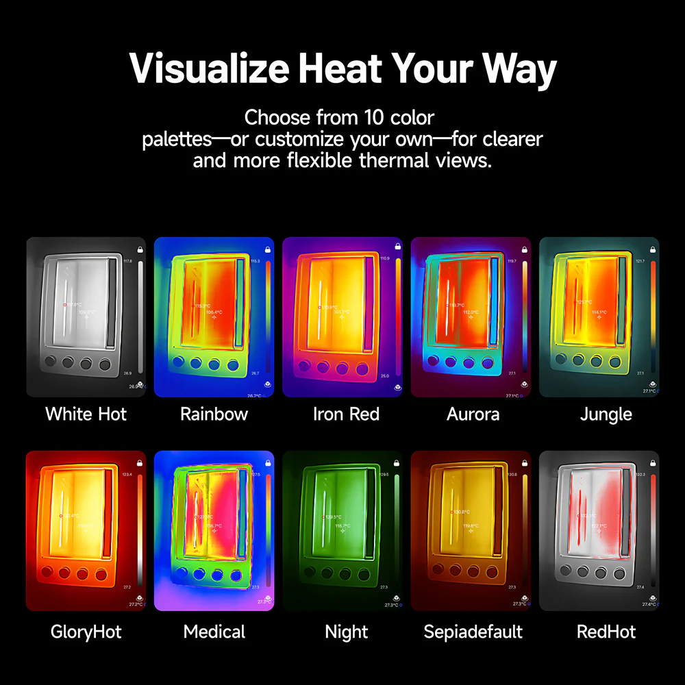 TC002C Duo (USB-C iPhone & Android Devices) - Image 6