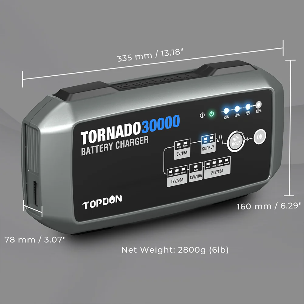 Tornado30000 - Image 11