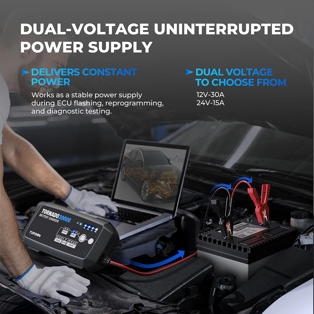 Tornado30000 - Image 6