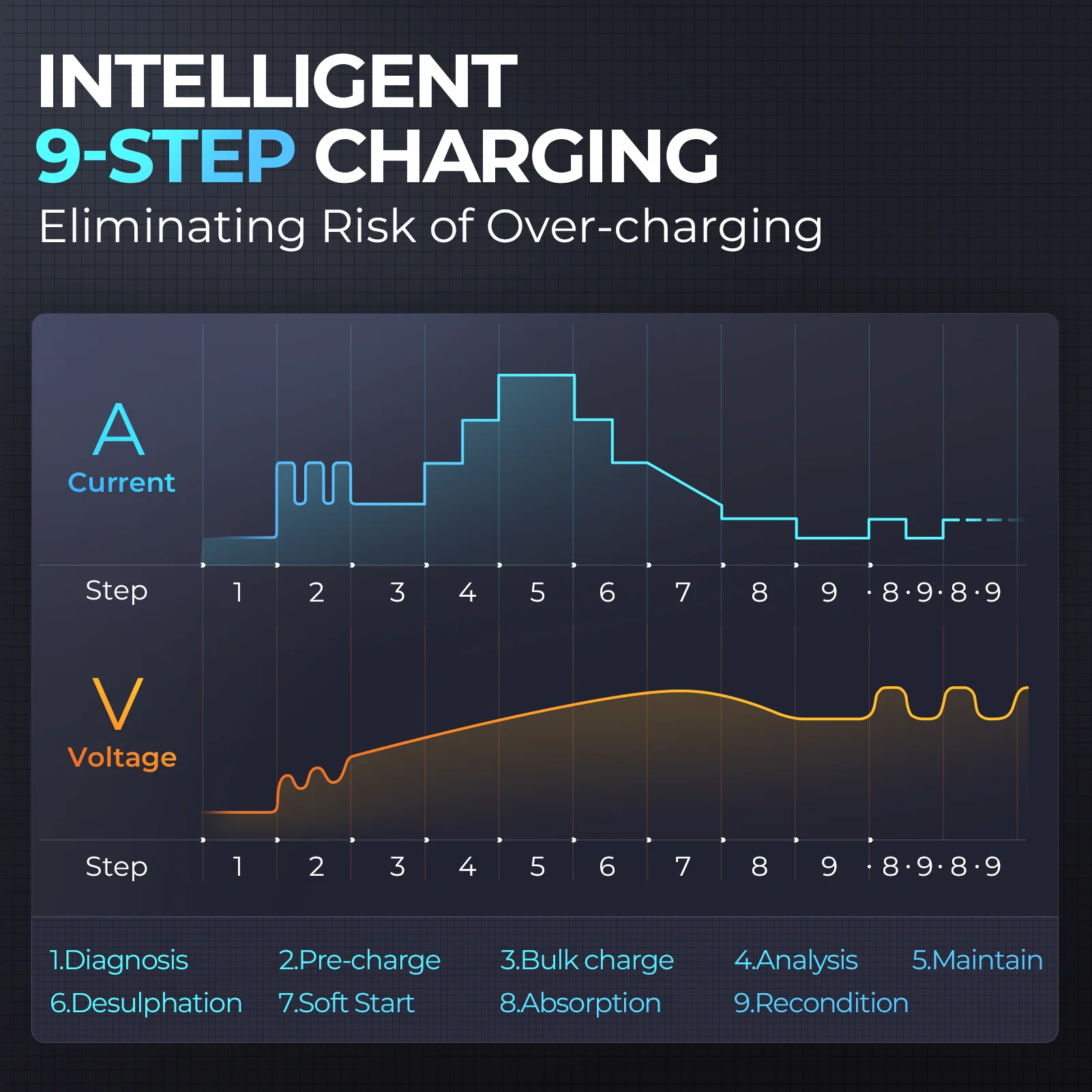 Tornado90000 - Image 5