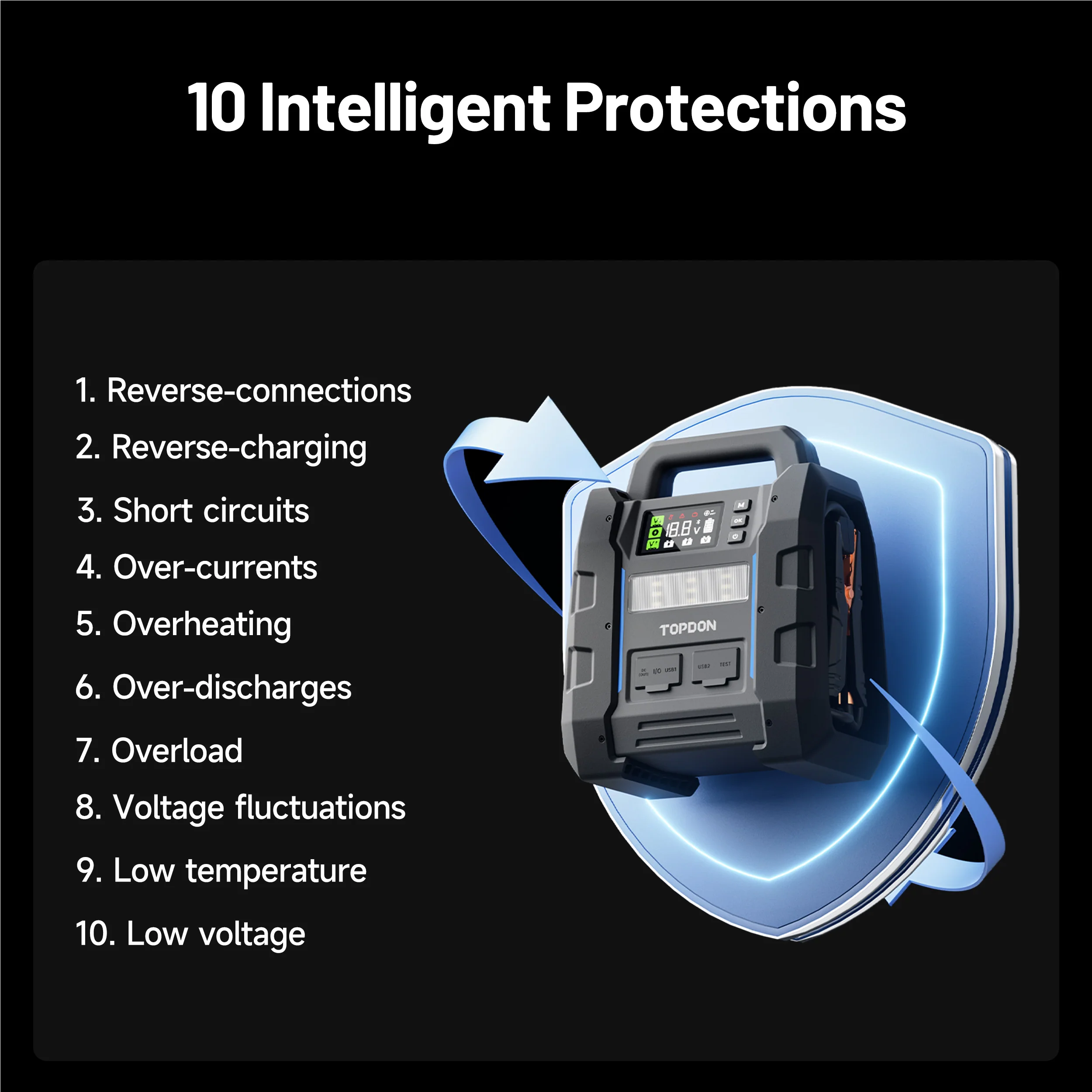 V4500 Plus - Image 6